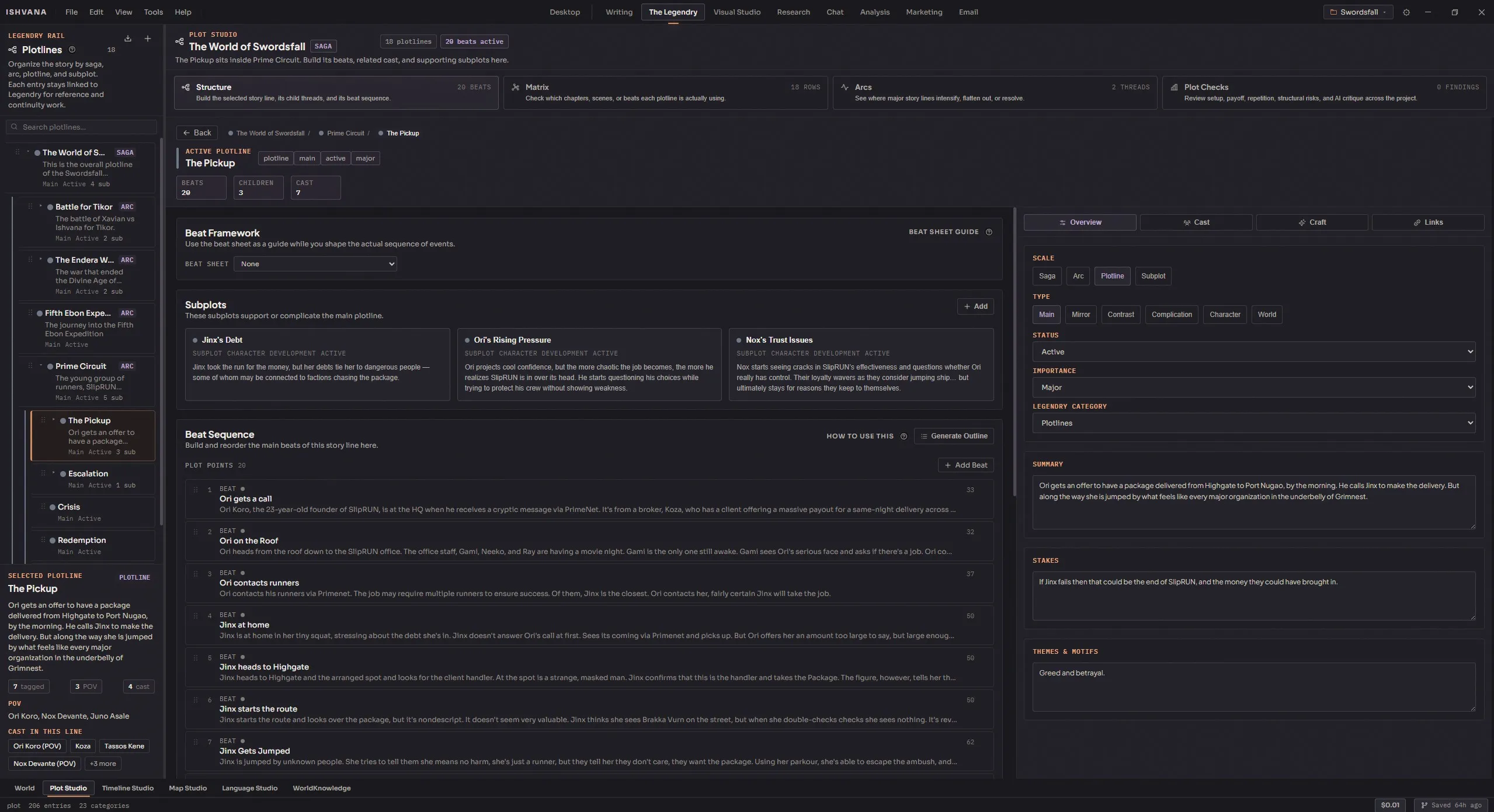 Plot studio overview showing the plotline tree and beat sheet
