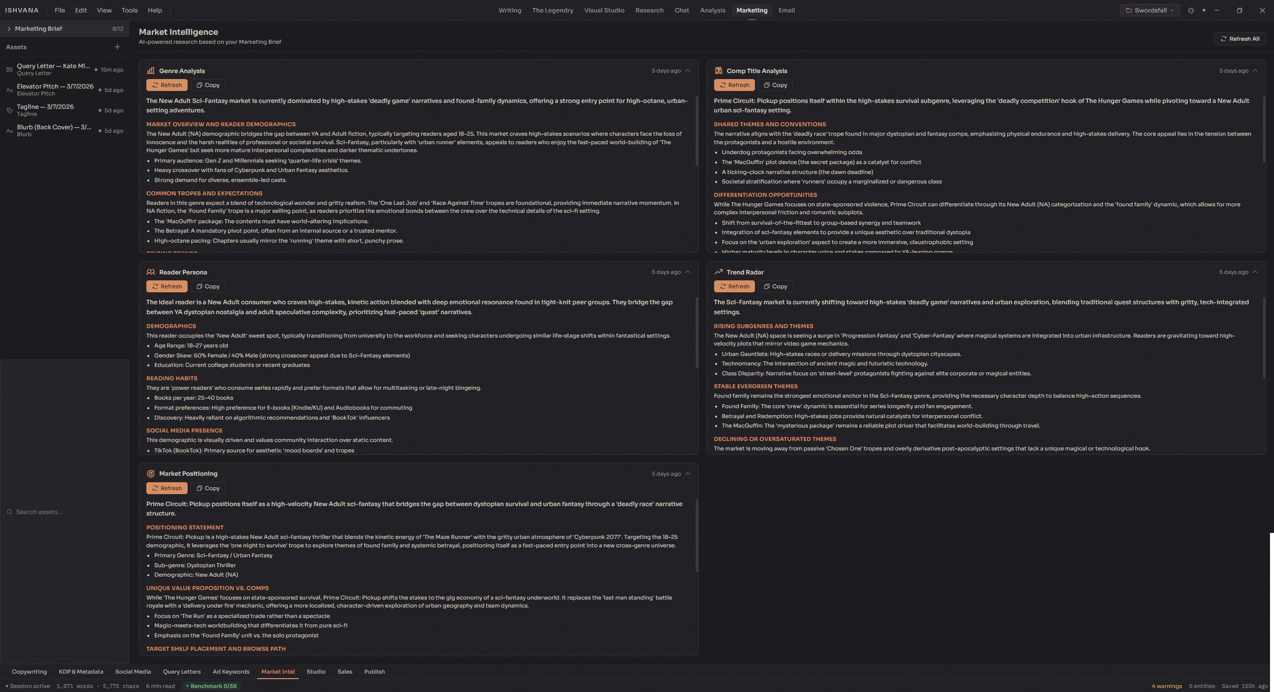 Ishvana Market Intelligence showing genre analysis, comp titles, and reader personas