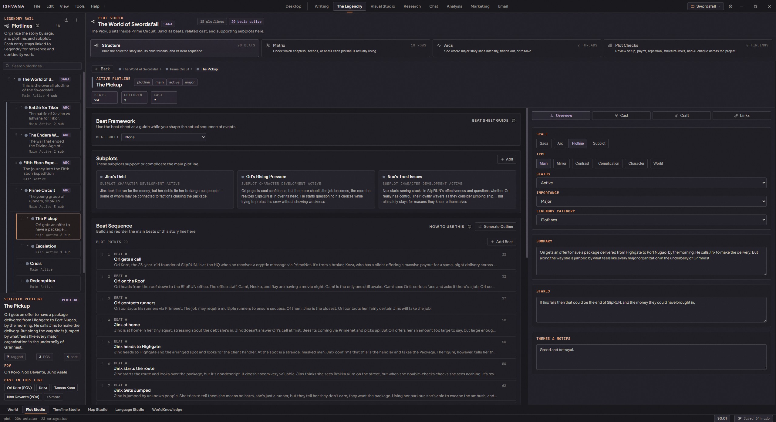 Ishvana Plot Studio showing plotline tree, beat sheet framework, and plot points