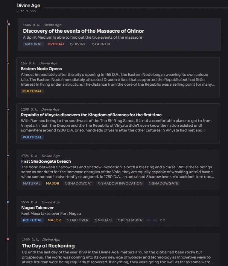 Ishvana Timeline Studio showing chronological event list with categories and importance levels